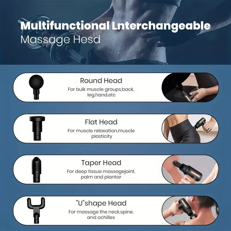 Electric Percussion Massage Gun – Deep Tissue Muscle Relaxation Tool for Neck, Back, Shoulder, and Full-Body Fitness Recovery